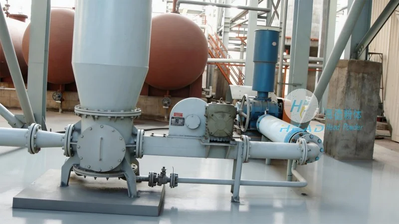 Pneumatische transportmethode voor farmaceutische toevoegingsstoffen met dioxide van silicium